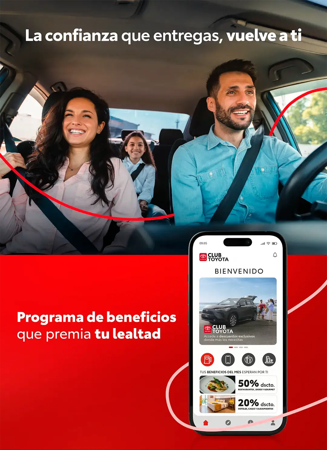 Club Toyota - Programa de Lealtad
