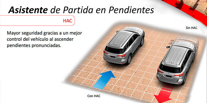 Seguridad